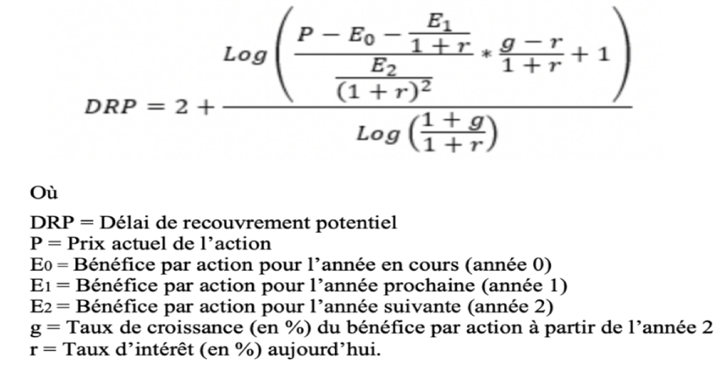 Formule du DRP