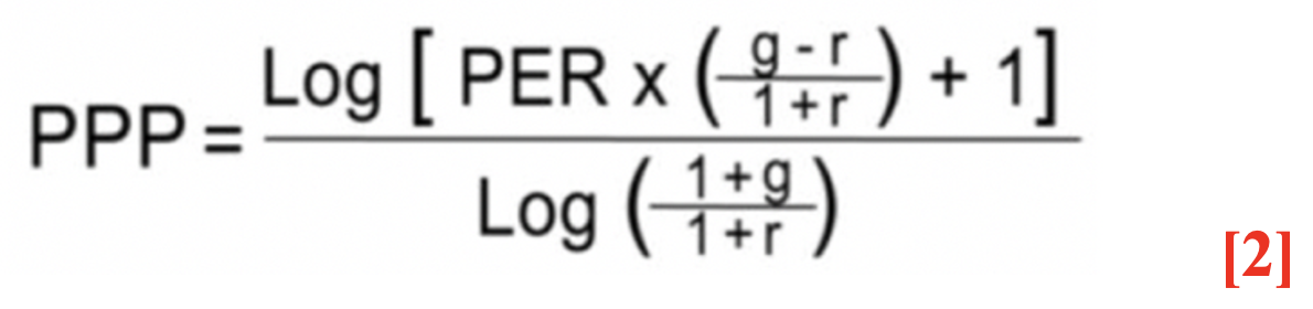 PPP Formula