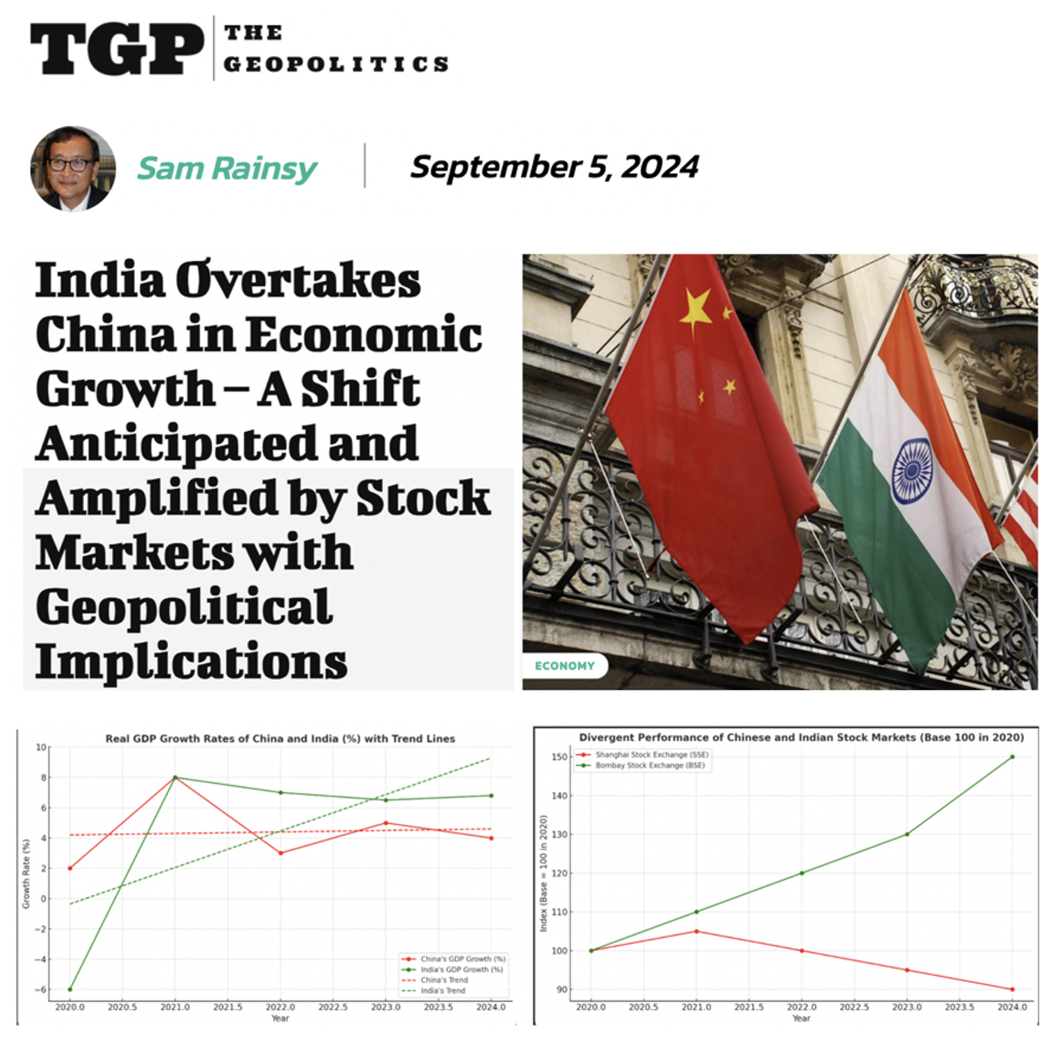 India and China