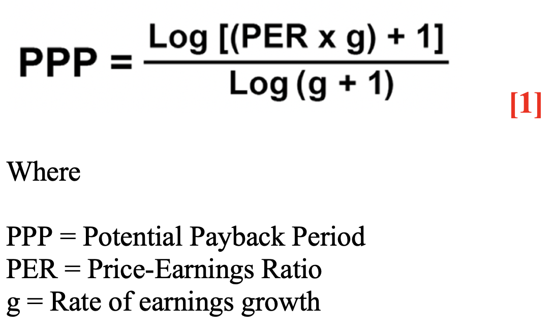 PPP Formula