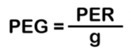 peg = per / g